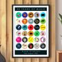 Personalised 30 Years Of Music 1996 Birthday Print, thumbnail 1 of 10