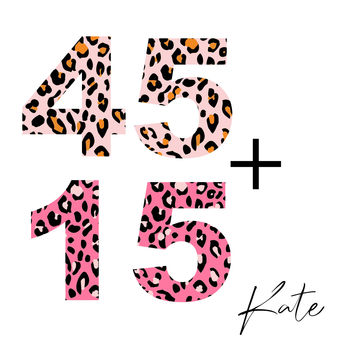 Happy Birthday Personalised Age Leopard Print Card, 2 of 6