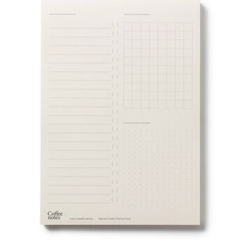 Employee Morning Motivation Gift Set, 5 of 10