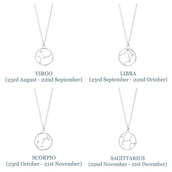 Small Astrology Necklace, 5 of 5