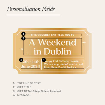 Personalised 50th Anniversary Gift Voucher Keepsake, 3 of 3