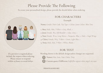 Personalised Memorial Family Acrylic Plaque, 2 of 10