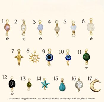 Design Your Own Carabiner Charm Tarnish Free Gold Plated Necklace, 4 of 12