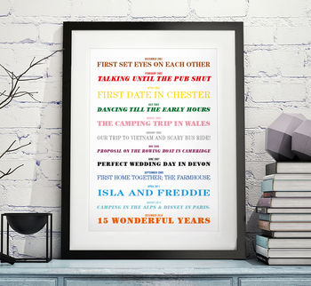 Personalised 'Your Memories Timeline' Print, 10 of 10