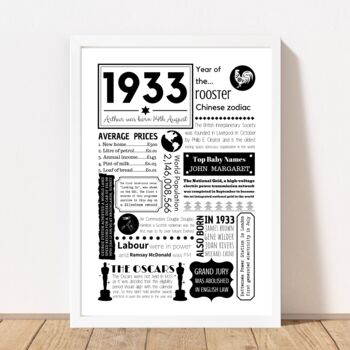Personalised 90th Birthday 1933 Fact Print, 2 of 6