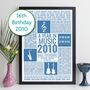 Personalised 16th Birthday Print 2010 Music Year Gift, thumbnail 12 of 12