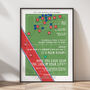 York City Stones Goal Poster, thumbnail 1 of 6