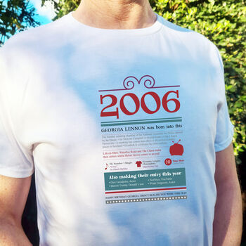 Personalised 18th Birthday Gift 2006 T Shirt, 2 of 10