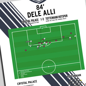 Dele Alli Goal – Crystal Palace Vs Tottenham Hotspur – Premier League 2016 Print, 2 of 2