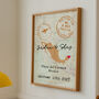 Personalised Map Print Wedding Gift, thumbnail 1 of 3
