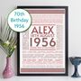 70th Birthday Print Year Facts Personalised Gift 1956, thumbnail 12 of 12