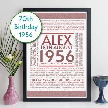 70th Birthday Print Year Facts Personalised Gift 1956, 12 of 12