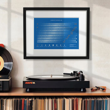 30th Birthday Print Phases Of The Moon In 1985, 5 of 7