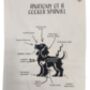 Anatomy Of A Cocker Spaniel Tea Towel, thumbnail 1 of 3