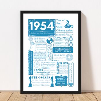1954 Personalised 70th Birthday Fact Print, 3 of 11