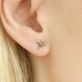Sterling Silver Dragonfly Stud Earrings, thumbnail 5 of 8