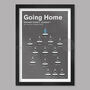 Going Home Newcastle United Football Poster Print, thumbnail 1 of 4