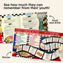 Personalised 80th Birthday Book 'Memory Lane', thumbnail 5 of 12