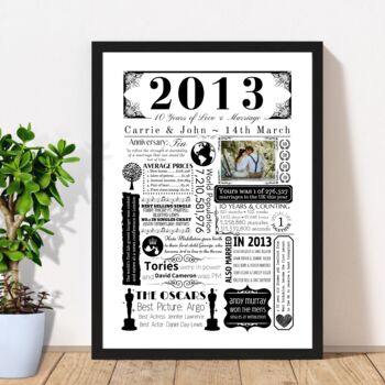 Personalised 10th Tin Wedding Anniversary Print, 3 of 6