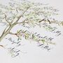 Personalised Colourful Family Tree For Up To 25 Names, thumbnail 4 of 10