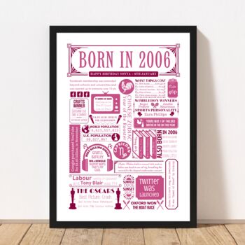Born In 2006 Personalised 18th Birthday Fact Poster, 6 of 8