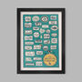 Shipping Forecast Coastal Print, thumbnail 1 of 5