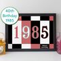 40th Birthday Print Or Card Personalised Gift 1985, thumbnail 1 of 12