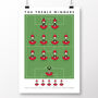 Manchester United Treble Winners Poster, thumbnail 2 of 8