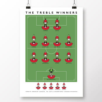 Manchester United Treble Winners Poster, 2 of 8