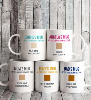 Tea Order And Colour Swatch Personalised Mug, 2 of 2
