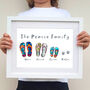Personalised Family Flip Flop Print, thumbnail 1 of 10