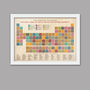 Periodic Table Of Music Poster Print, thumbnail 4 of 5