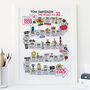 30th Birthday Personalised Print ‘The Road To 30’, thumbnail 2 of 6