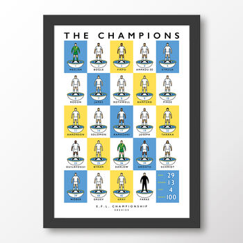 Leeds United Squad 24/25 Poster, 7 of 7