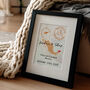 Personalised Map Print Wedding Gift, thumbnail 2 of 3