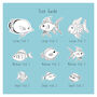 Personalised Family Print, Fish Bowl, thumbnail 5 of 5