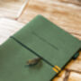 Beginners Anxiety Journal, thumbnail 9 of 12