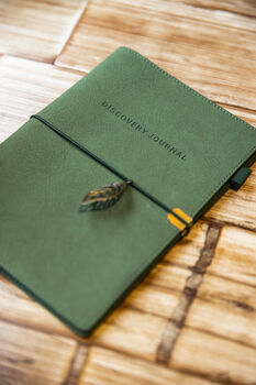 Beginners Anxiety Journal, 9 of 12