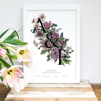 Couple's Name And Initials Personalised Flower Print, 2 of 4
