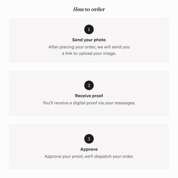 Hand Drawn Bespoke House Sketch, 10 of 12