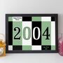 21st Birthday Print Or Card Personalised Gift 2004, thumbnail 7 of 12