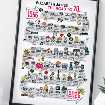 70th Birthday Personalised Print ‘The Road To 70’, 3 of 10
