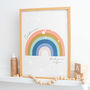 Personalised Rainbow And Stars Nursery Art Print, thumbnail 6 of 6