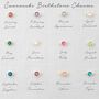 Sterling Silver Birth Flower And Birthstone Slider Bracelet, thumbnail 4 of 11