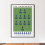 Leicester City The Underdogs Poster, thumbnail 2 of 8