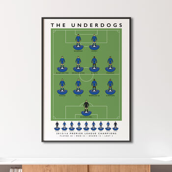 Leicester City The Underdogs Poster, 2 of 8