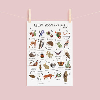 The A To Z Of The Woodland Print, 3 of 6