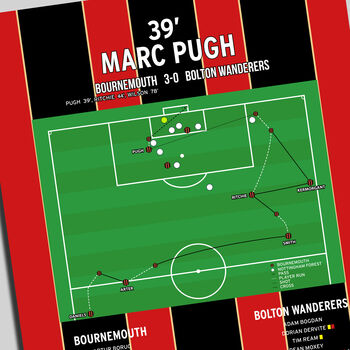 Marc Pugh Goal Championship 2015 Bournemouth Print, 2 of 2