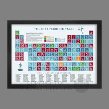 Manchester City Fc Periodic Table Print, 3 of 4