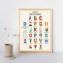 Alphabet Of African Countries + Flags Wall Art Poster, thumbnail 5 of 6